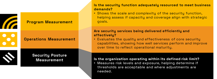 A screenshot of a computer screen

AI-generated content may be incorrect.